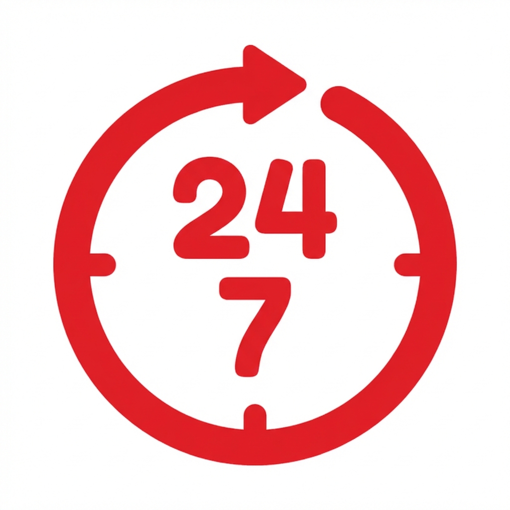 Personalized Escalation